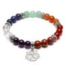 Bracelet 7 Chakras Pierres Naturelles Lotus