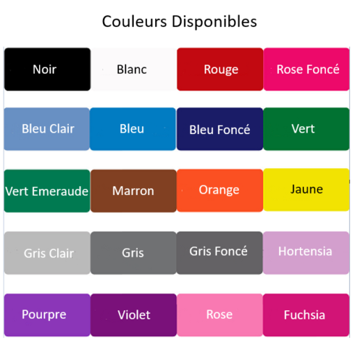 Stickers Fleur de Lotus